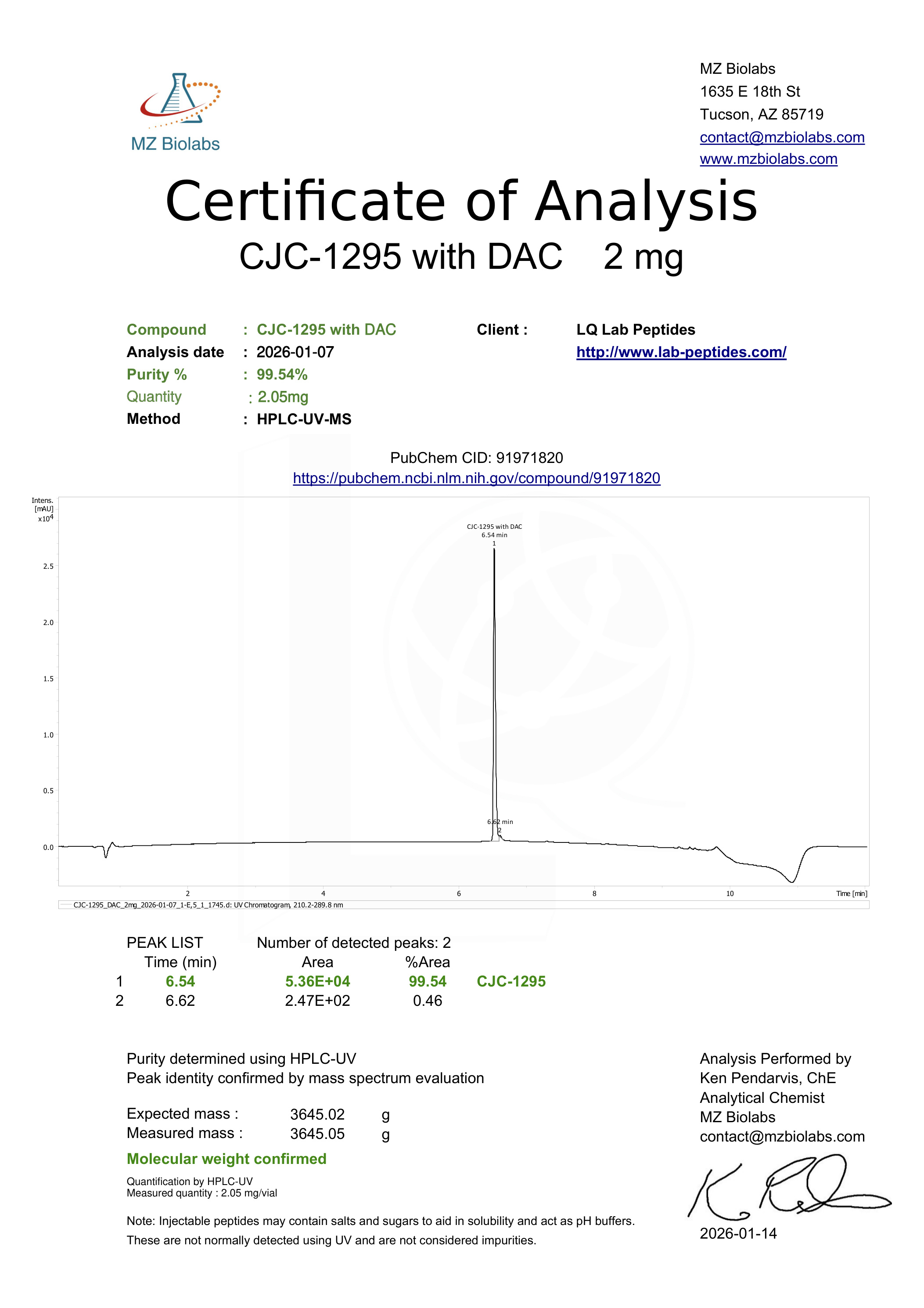 Certificate 4