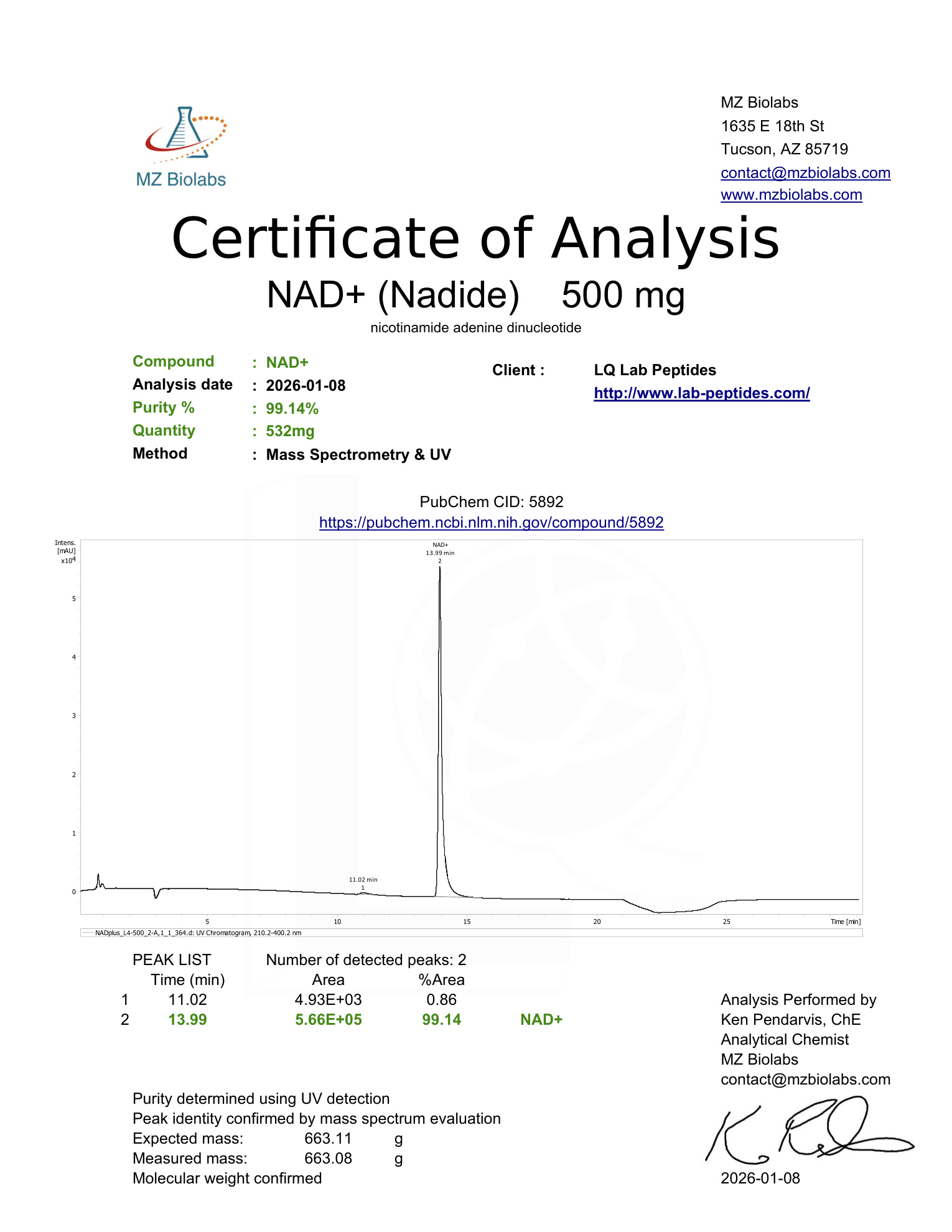 Certificate 11