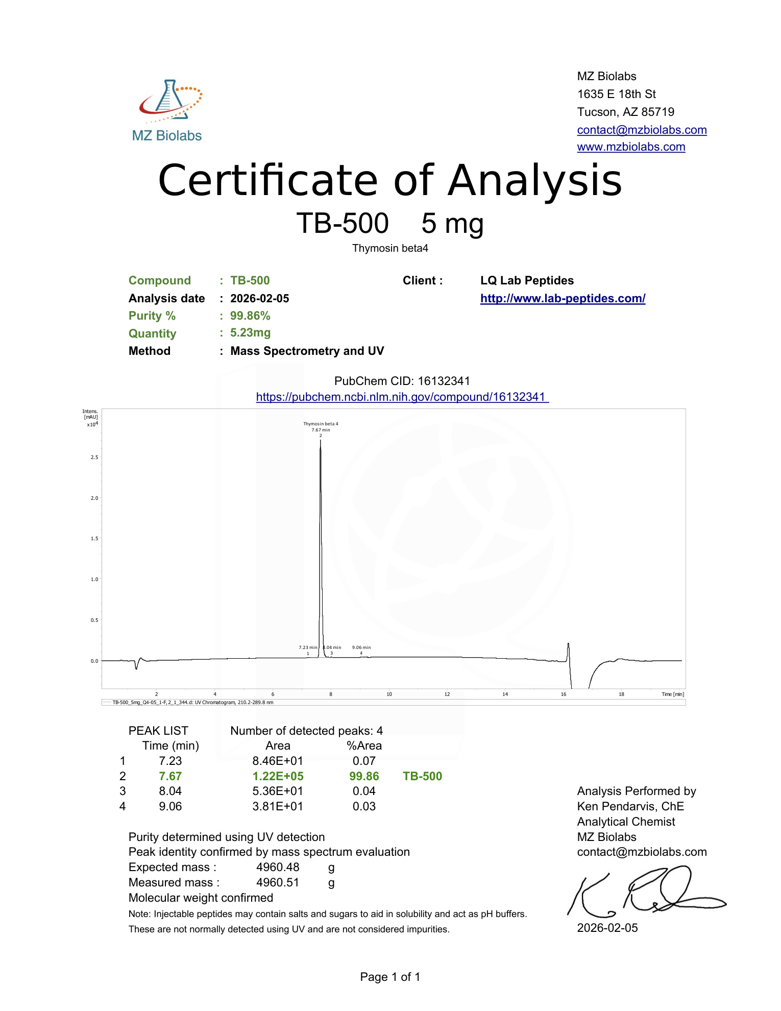 Certificate 13