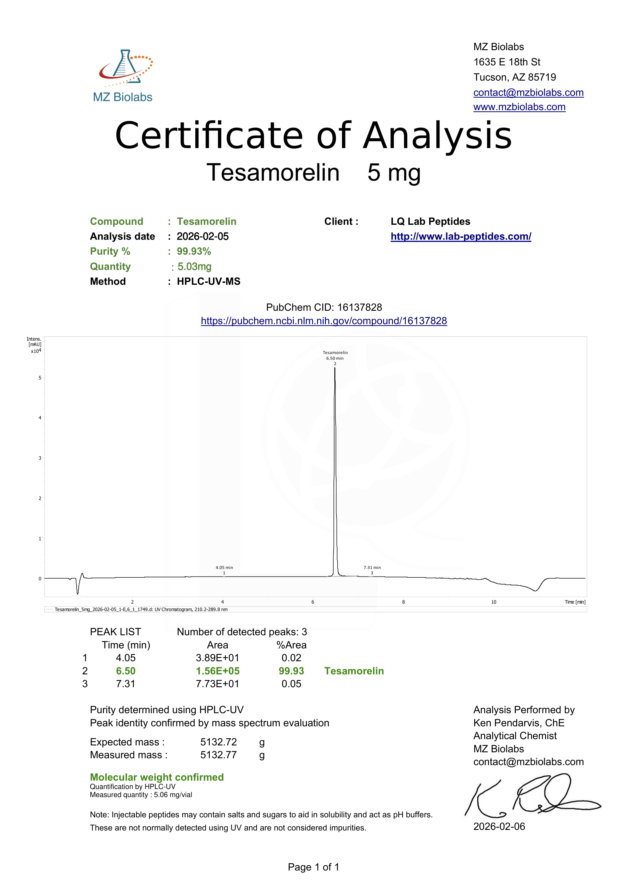 Certificate 14